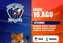 Copa Descobrindo Talentos inicia neste sábado com jogos em quatro sedes na Bahia