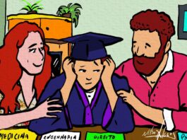 Autoconhecimento e propósito: o papel do projeto de vida na formação dos jovens